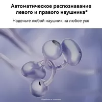 НАУШНИКИ HUAWEI FREECLIP, ЧЕРНЫЕ купить в официальном интернет-магазине Sony в Москве