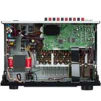 DENON AVR-X580BT 5.1 AV-РЕСИВЕР купить в официальном интернет-магазине Sony в Москве