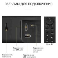 SONY HT-S100F САУНДБАР 2.0 С BLUETOOTH купить в официальном интернет-магазине Sony в Москве