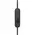 НАУШНИКИ SONY MDR-EX255APB купить в официальном интернет-магазине Sony в Москве