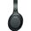 SONY WH-1000XM4 НАКЛАДНЫЕ НАУШНИКИ, ЧЁРНЫЕ купить в официальном интернет-магазине Sony в Москве
