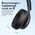 ANKER SOUNDCORE SPACE ONE, ЧЁРНЫЕ купить в официальном интернет-магазине Sony в Москве