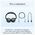 ANKER SOUNDCORE H30I БЕСПРОВОДНЫЕ НАУШНИКИ, ЧЁРНЫЕ купить в официальном интернет-магазине Sony в Москве