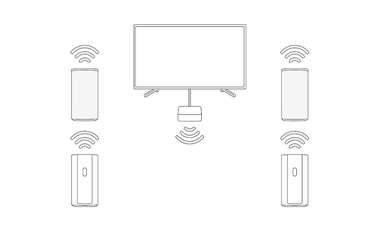САУНДБАР SONY HT-A9 купить в официальном интернет-магазине Sony в Москве