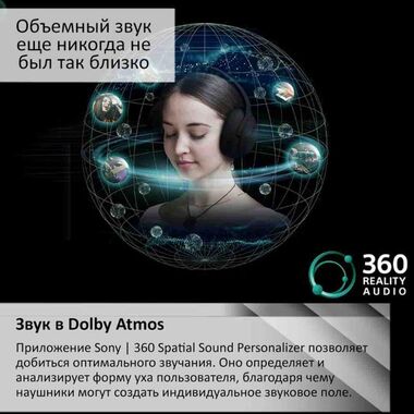 SONY WH-CH720N НАУШНИКИ НАКЛАДНЫЕ, СИНИЕ купить в официальном интернет-магазине Sony в Москве