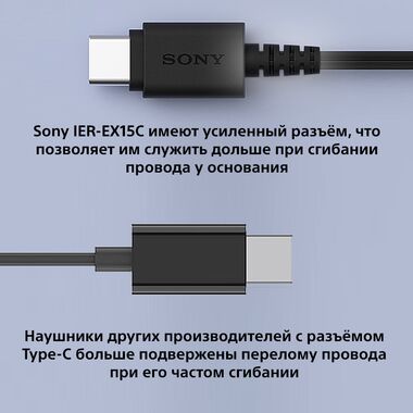 SONY IER-EX15C НАУШНИКИ С USB TYPE-C, ЧЁРНЫЕ купить в официальном интернет-магазине Sony в Москве