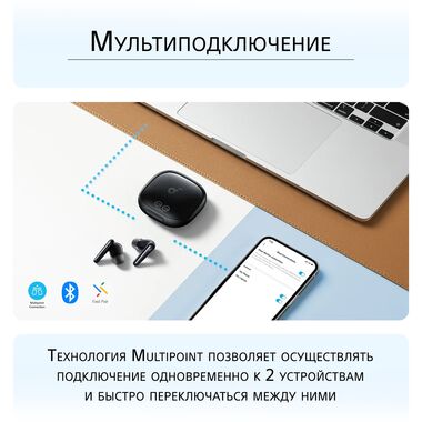 SOUNDCORE LIBERTY 4 PRO НАУШНИКИ TWS, ЗЕЛЁНЫЙ МАТОВЫЙ купить в официальном интернет-магазине Sony в Москве