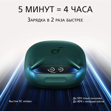 SOUNDCORE LIBERTY 4 PRO НАУШНИКИ TWS, ЗЕЛЁНЫЙ МАТОВЫЙ купить в официальном интернет-магазине Sony в Москве