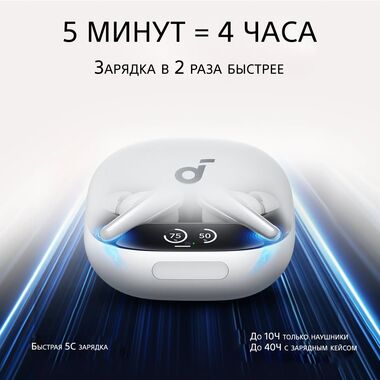 SOUNDCORE LIBERTY 4 PRO НАУШНИКИ TWS, БЕЛЫЙ МАТОВЫЙ купить в официальном интернет-магазине Sony в Москве