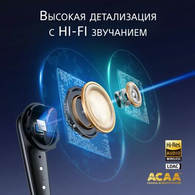 SOUNDCORE LIBERTY 4 PRO НАУШНИКИ TWS, ЧЁРНЫЙ МАТОВЫЙ купить в официальном интернет-магазине Sony в Москве