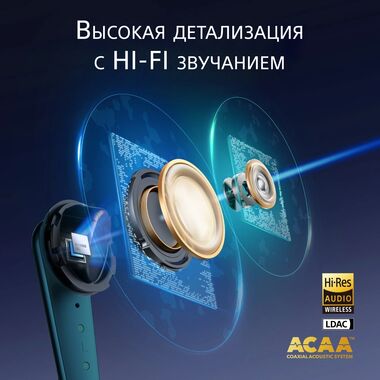 SOUNDCORE LIBERTY 4 PRO НАУШНИКИ TWS, ЗЕЛЁНЫЙ МАТОВЫЙ купить в официальном интернет-магазине Sony в Москве