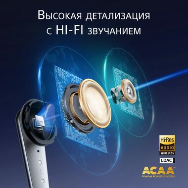 SOUNDCORE LIBERTY 4 PRO НАУШНИКИ TWS, БЕЛЫЙ МАТОВЫЙ купить в официальном интернет-магазине Sony в Москве