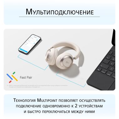ANKER SOUNDCORE SPACE ONE PRO, БЕЛЫЕ купить в официальном интернет-магазине Sony в Москве