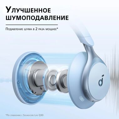 ANKER SOUNDCORE SPACE ONE, ГОЛУБЫЕ купить в официальном интернет-магазине Sony в Москве