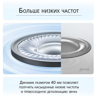 ANKER SOUNDCORE H30I БЕСПРОВОДНЫЕ НАУШНИКИ, ЧЁРНЫЕ купить в официальном интернет-магазине Sony в Москве