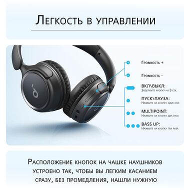 ANKER SOUNDCORE H30I БЕСПРОВОДНЫЕ НАУШНИКИ, ЧЁРНЫЕ купить в официальном интернет-магазине Sony в Москве