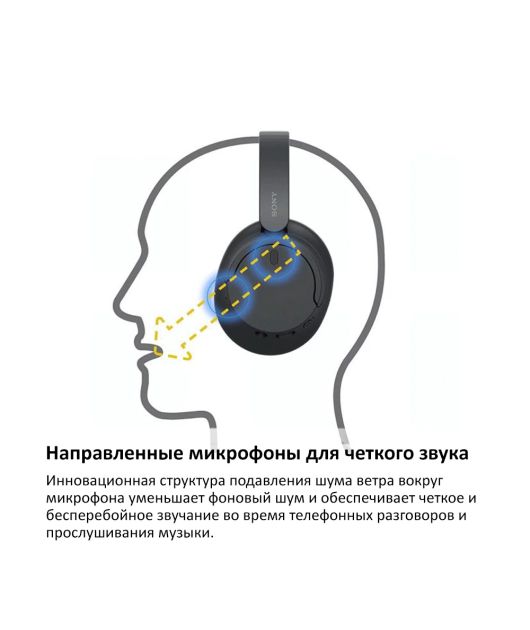 SONY WH-CH720N НАУШНИКИ НАКЛАДНЫЕ, ЧЁРНЫЕ купить в официальном интернет-магазине Sony в Москве