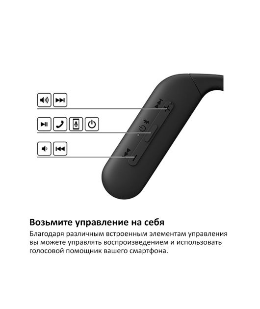 ОТКРЫТЫЕ НАУШНИКИ SONY WI-OE610B FLOAT RUN купить в официальном интернет-магазине Sony в Москве