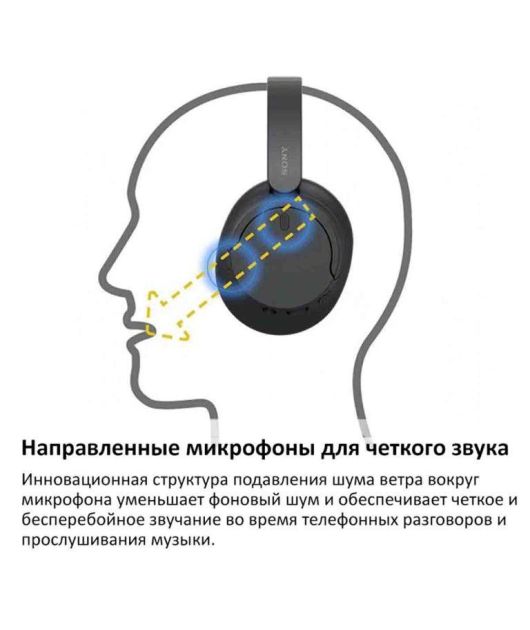 SONY WH-CH720N НАУШНИКИ НАКЛАДНЫЕ, СИНИЕ купить в официальном интернет-магазине Sony в Москве