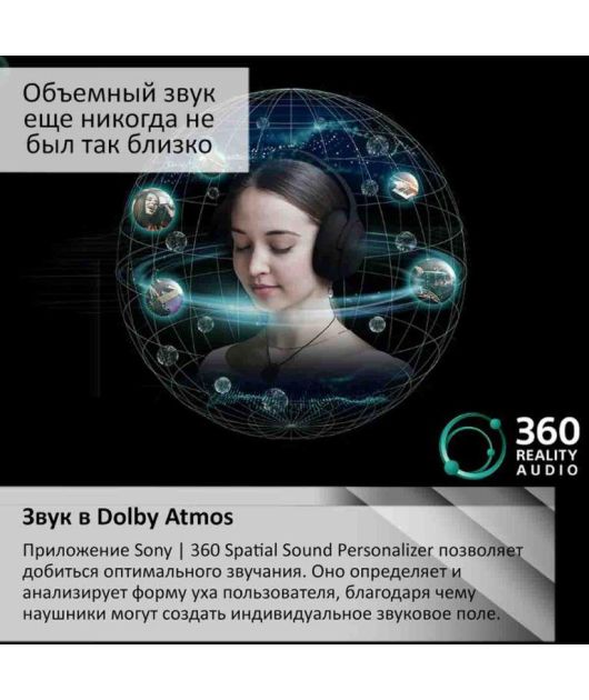 SONY WH-CH720N НАУШНИКИ НАКЛАДНЫЕ, СИНИЕ купить в официальном интернет-магазине Sony в Москве