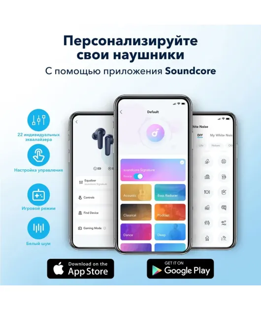 НАУШНИКИ ANKER SOUNDCORE R50I, ЧЕРНЫЕ купить в официальном интернет-магазине Sony в Москве