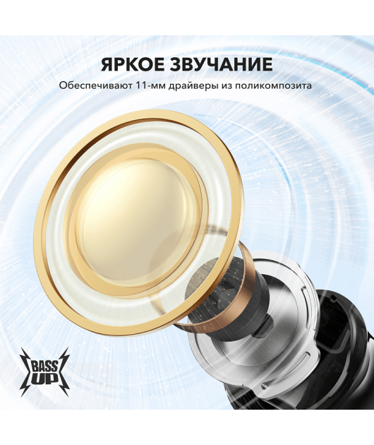 НАУШНИКИ ANKER SOUNDCORE P40I, СИНИЕ купить в официальном интернет-магазине Sony в Москве