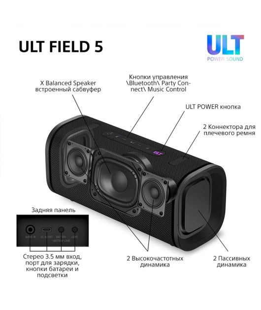 SONY ULT FIELD 5 (SRS-ULT50) БЕСПРОВОДНАЯ КОЛОНКА 55 ВТ, ВЬЕТНАМ, БЕЛАЯ купить в официальном интернет-магазине Sony в Москве