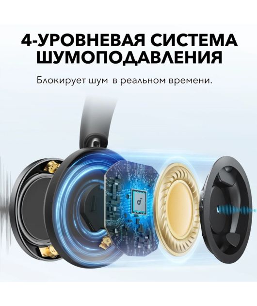ANKER SOUNDCORE SPACE ONE PRO, ЧЁРНЫЕ купить в официальном интернет-магазине Sony в Москве