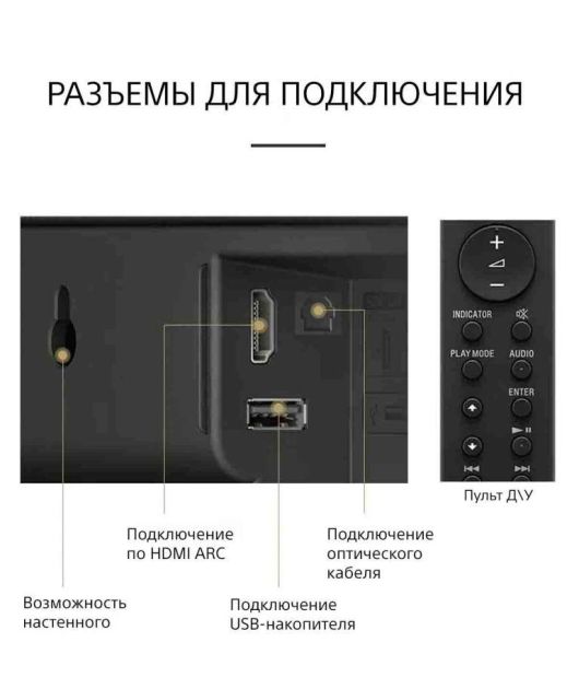 SONY HT-S100F САУНДБАР 2.0 С BLUETOOTH купить в официальном интернет-магазине Sony в Москве