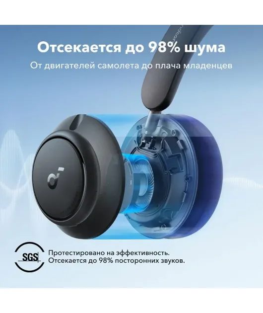 НАУШНИКИ ANKER SOUNDCORE SPACE Q45, ЧЕРНЫЙ купить в официальном интернет-магазине Sony в Москве