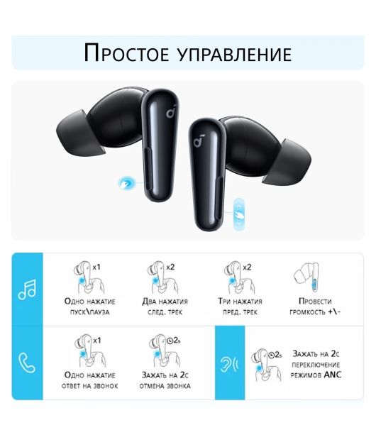 SOUNDCORE LIBERTY 4 PRO НАУШНИКИ TWS, ЧЁРНЫЙ МАТОВЫЙ купить в официальном интернет-магазине Sony в Москве