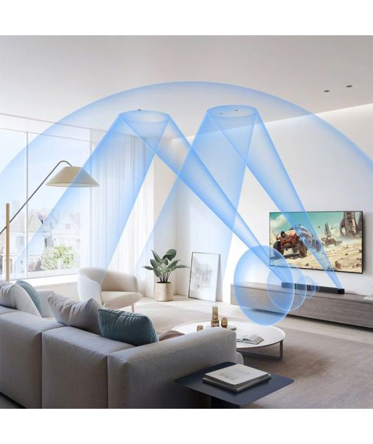 SONY HT-B600 САУНДБАР 3.1.2 С BLUETOOTH И DOLBY ATMOS купить в официальном интернет-магазине Sony в Москве