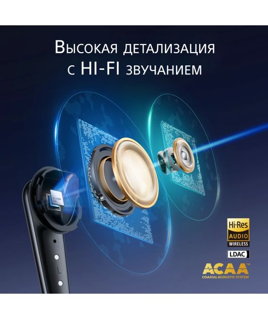 SOUNDCORE LIBERTY 4 PRO НАУШНИКИ TWS, ЧЁРНЫЙ МАТОВЫЙ купить в официальном интернет-магазине Sony в Москве