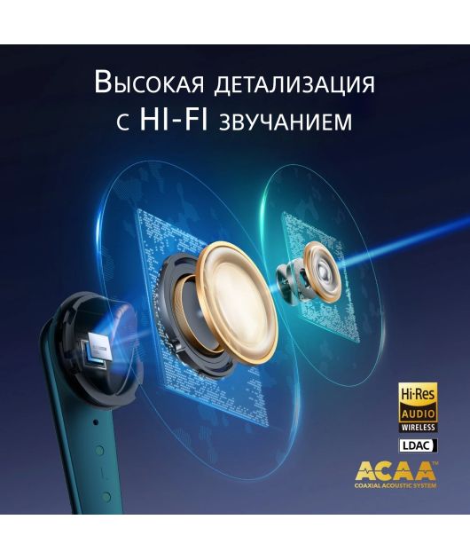 SOUNDCORE LIBERTY 4 PRO НАУШНИКИ TWS, ЗЕЛЁНЫЙ МАТОВЫЙ купить в официальном интернет-магазине Sony в Москве