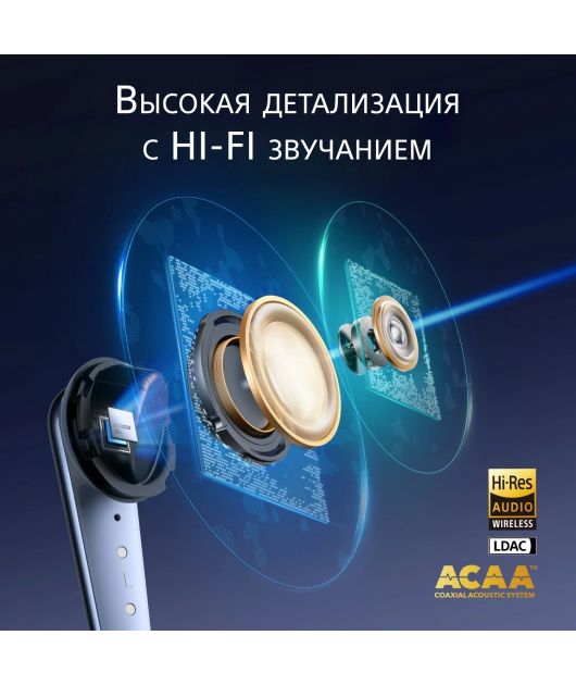 SOUNDCORE LIBERTY 4 PRO НАУШНИКИ TWS, ГОЛУБОЙ МАТОВЫЙ купить в официальном интернет-магазине Sony в Москве