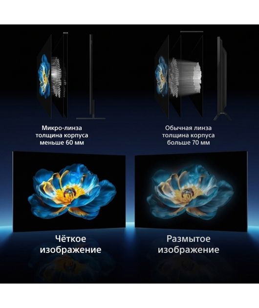 TCL 55A400M ТЕЛЕВИЗОР 4K UHD QD-MINILED купить в официальном интернет-магазине Sony в Москве