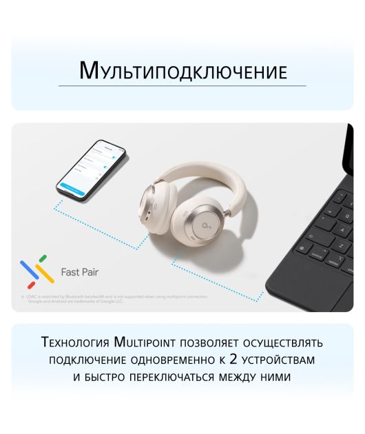 ANKER SOUNDCORE SPACE ONE PRO, БЕЛЫЕ купить в официальном интернет-магазине Sony в Москве