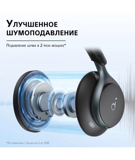 ANKER SOUNDCORE SPACE ONE, ЧЁРНЫЕ купить в официальном интернет-магазине Sony в Москве
