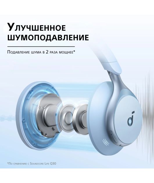 ANKER SOUNDCORE SPACE ONE, ГОЛУБЫЕ купить в официальном интернет-магазине Sony в Москве