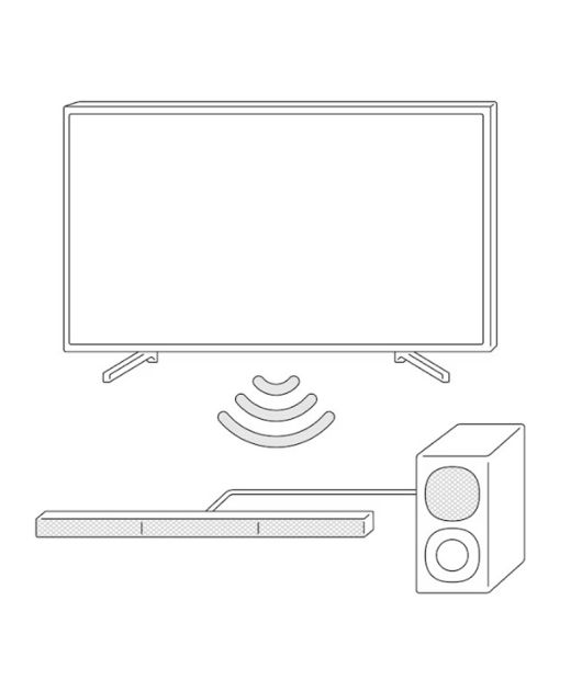 SONY HT-S40R САУНДБАР 5.1 С BLUETOOTH купить в официальном интернет-магазине Sony в Москве