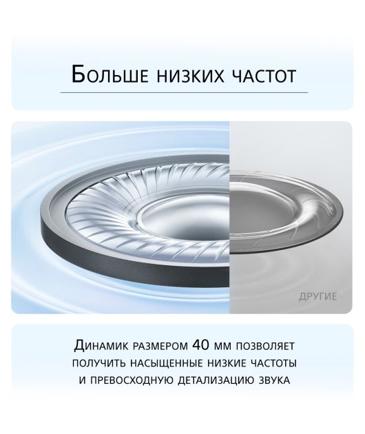 ANKER SOUNDCORE H30I БЕСПРОВОДНЫЕ НАУШНИКИ, ЧЁРНЫЕ купить в официальном интернет-магазине Sony в Москве