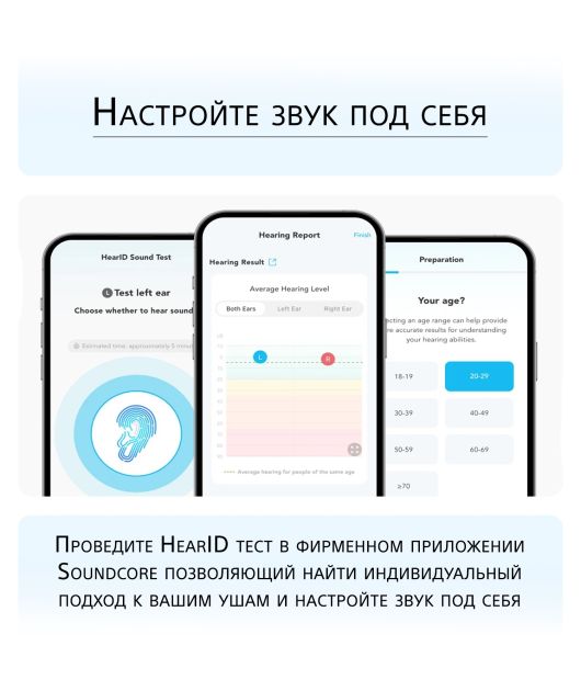 SOUNDCORE LIBERTY 4 PRO НАУШНИКИ TWS, ЗЕЛЁНЫЙ МАТОВЫЙ купить в официальном интернет-магазине Sony в Москве