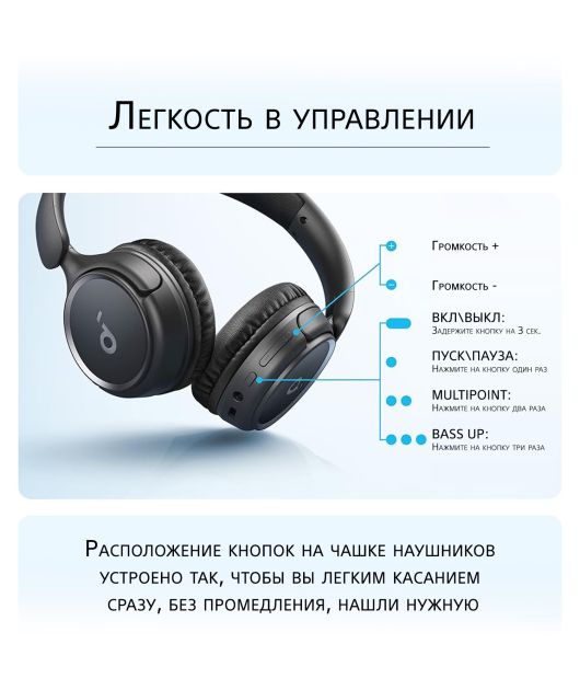 ANKER SOUNDCORE H30I БЕСПРОВОДНЫЕ НАУШНИКИ, ЧЁРНЫЕ купить в официальном интернет-магазине Sony в Москве