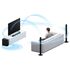 SONY HT-S700RF САУНДБАР 5.1 С BLUETOOTH купить в официальном интернет-магазине Sony в Москве