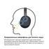 SONY WH-CH720N НАУШНИКИ НАКЛАДНЫЕ, ЧЁРНЫЕ купить в официальном интернет-магазине Sony в Москве