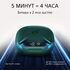 SOUNDCORE LIBERTY 4 PRO НАУШНИКИ TWS, ЗЕЛЁНЫЙ МАТОВЫЙ купить в официальном интернет-магазине Sony в Москве