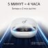 SOUNDCORE LIBERTY 4 PRO НАУШНИКИ TWS, БЕЛЫЙ МАТОВЫЙ купить в официальном интернет-магазине Sony в Москве