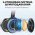 ANKER SOUNDCORE SPACE ONE PRO, БЕЛЫЕ купить в официальном интернет-магазине Sony в Москве