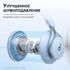 ANKER SOUNDCORE SPACE ONE, ГОЛУБЫЕ купить в официальном интернет-магазине Sony в Москве